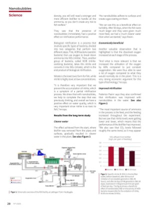 landbasedaqeng-20250506_001_00_00_028.pdf