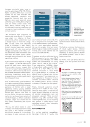 landbasedaqeng-20250801_002_00_00_025.pdf