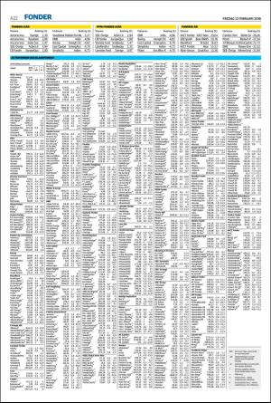 landskronaposten-20160212_000_00_00_022.pdf