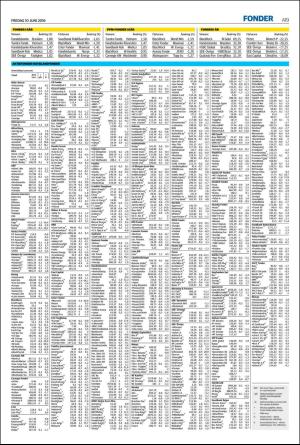 landskronaposten-20160610_000_00_00_019.pdf