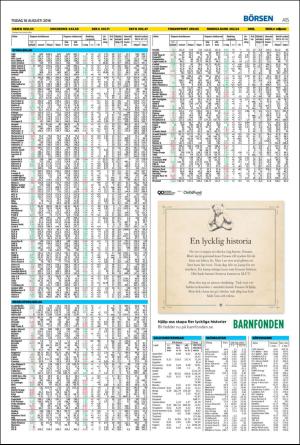 landskronaposten-20160816_000_00_00_015.pdf