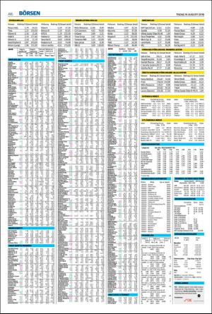 landskronaposten-20160816_000_00_00_016.pdf