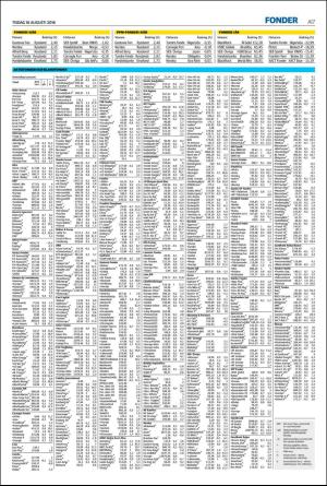 landskronaposten-20160816_000_00_00_017.pdf