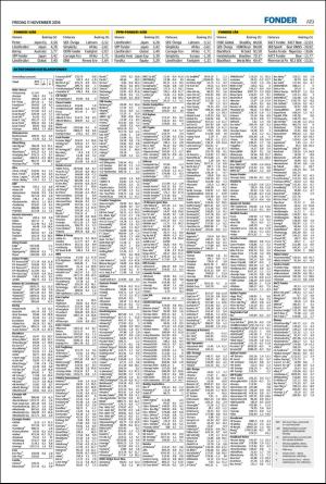 landskronaposten-20161111_000_00_00_019.pdf