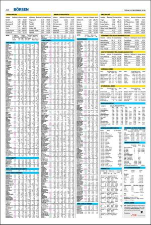 landskronaposten-20161213_000_00_00_018.pdf