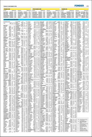 landskronaposten-20161213_000_00_00_019.pdf