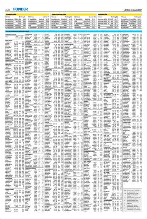 landskronaposten-20170318_000_00_00_020.pdf