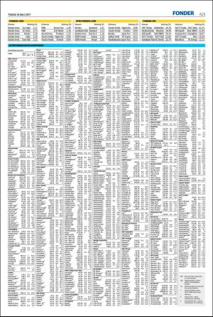 landskronaposten-20170516_000_00_00_023.pdf