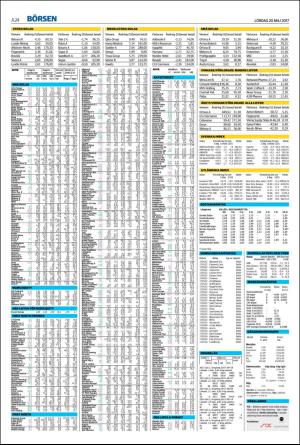 landskronaposten-20170520_000_00_00_024.pdf