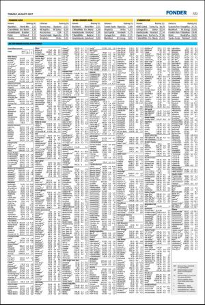 landskronaposten-20170801_000_00_00_019.pdf