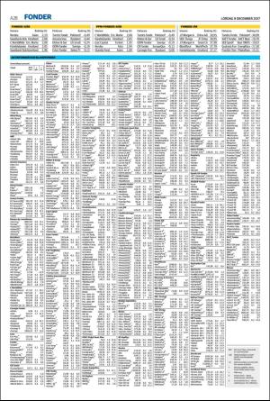 landskronaposten-20171209_000_00_00_028.pdf