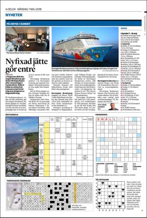landskronaposten-20180507_000_00_00_024.pdf
