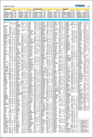 landskronaposten-20180613_000_00_00_019.pdf