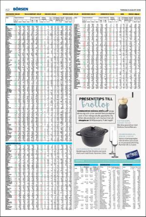 landskronaposten-20180809_000_00_00_022.pdf