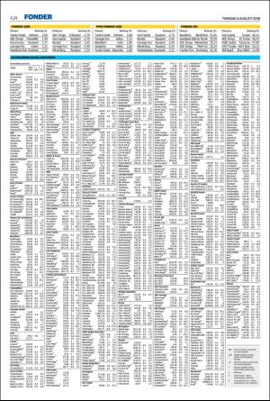 landskronaposten-20180809_000_00_00_024.pdf