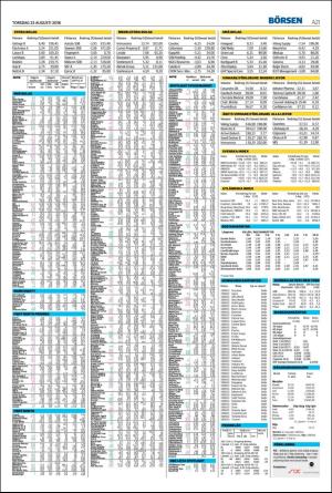 landskronaposten-20180823_000_00_00_021.pdf