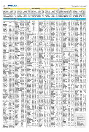 landskronaposten-20180925_000_00_00_018.pdf