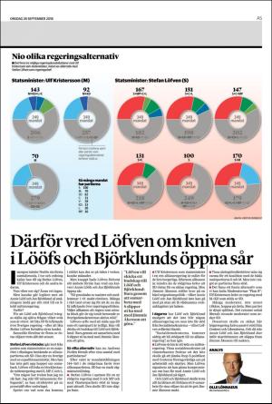 landskronaposten-20180926_000_00_00_005.pdf