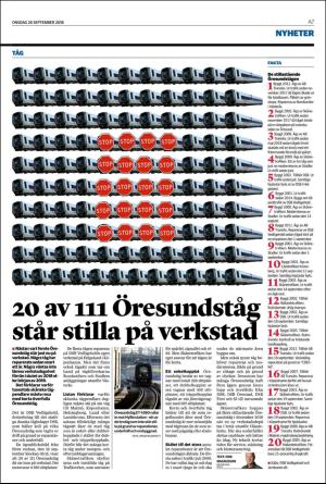 landskronaposten-20180926_000_00_00_007.pdf