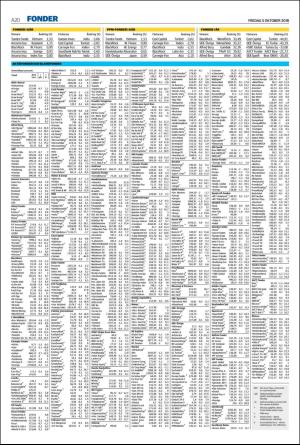 landskronaposten-20181005_000_00_00_020.pdf
