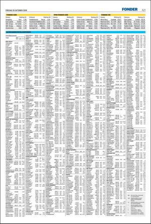 landskronaposten-20181019_000_00_00_021.pdf