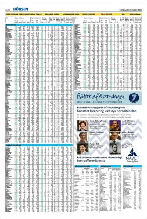 landskronaposten-20181101_000_00_00_020.pdf