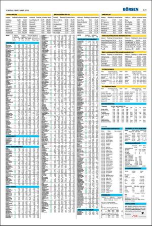 landskronaposten-20181101_000_00_00_021.pdf