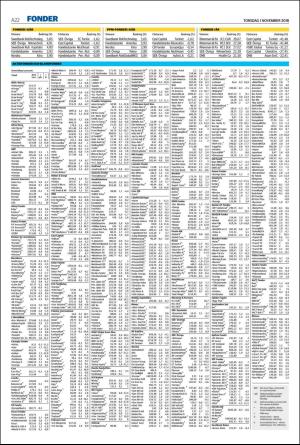 landskronaposten-20181101_000_00_00_022.pdf