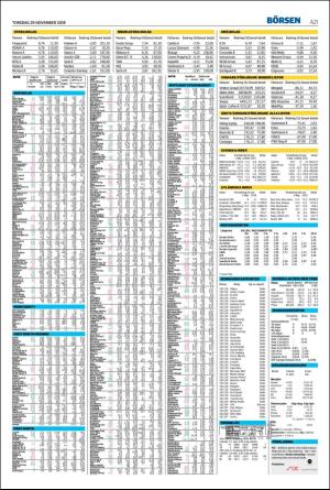 landskronaposten-20181129_000_00_00_021.pdf