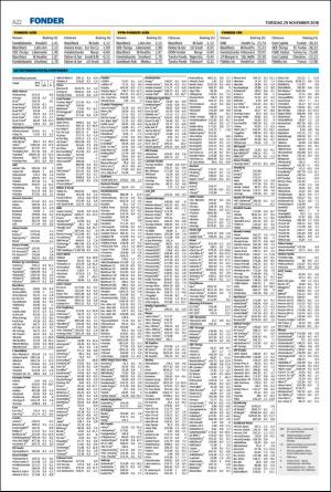 landskronaposten-20181129_000_00_00_022.pdf