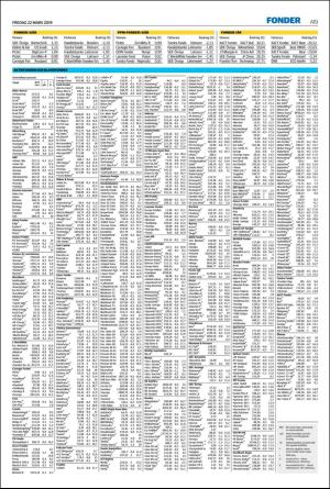 landskronaposten-20190322_000_00_00_019.pdf