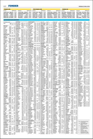 landskronaposten-20190529_000_00_00_022.pdf