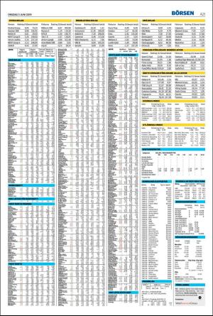 landskronaposten-20190605_000_00_00_021.pdf
