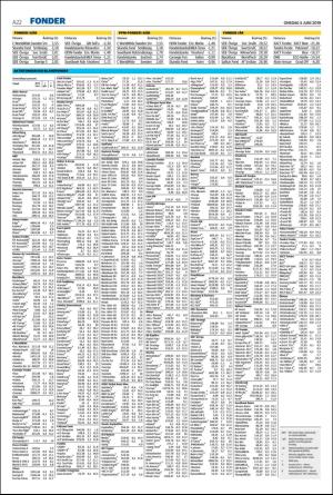 landskronaposten-20190605_000_00_00_022.pdf