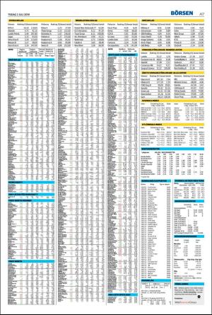 landskronaposten-20190702_000_00_00_017.pdf