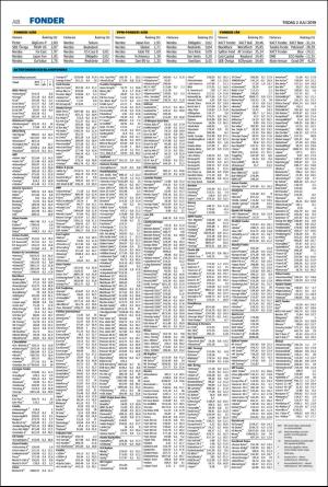 landskronaposten-20190702_000_00_00_018.pdf