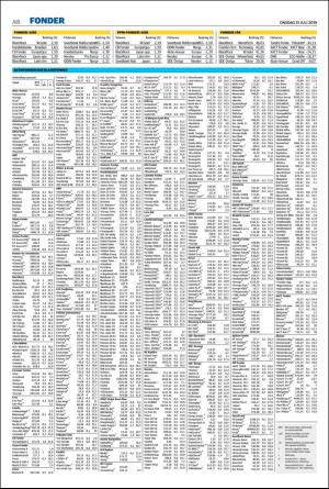 landskronaposten-20190731_000_00_00_018.pdf