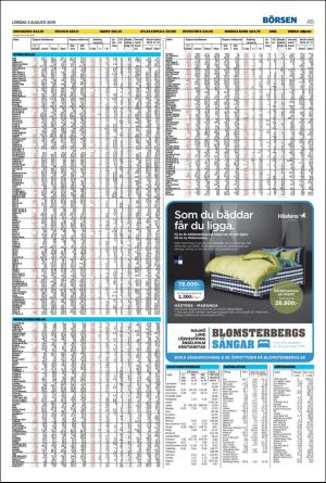 landskronaposten-20190803_000_00_00_015.pdf