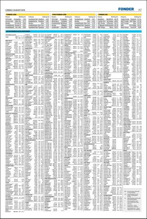 landskronaposten-20190803_000_00_00_017.pdf