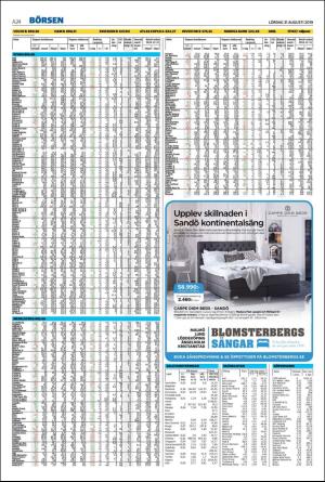 landskronaposten-20190831_000_00_00_024.pdf