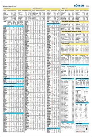 landskronaposten-20190831_000_00_00_025.pdf