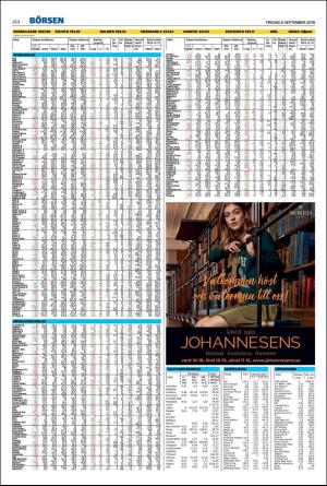 landskronaposten-20190906_000_00_00_014.pdf