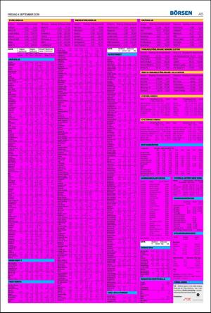 landskronaposten-20190906_000_00_00_015.pdf