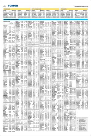 landskronaposten-20190906_000_00_00_016.pdf