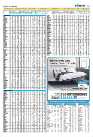 landskronaposten-20190907_000_00_00_025.pdf