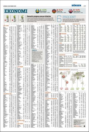 landskronaposten-20191019_000_00_00_031.pdf