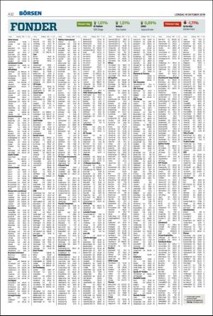 landskronaposten-20191019_000_00_00_032.pdf