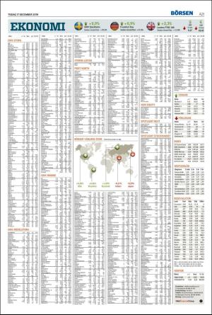 landskronaposten-20191217_000_00_00_021.pdf