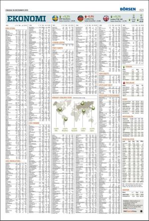 landskronaposten-20191218_000_00_00_023.pdf
