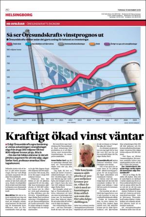 landskronaposten-20191219_000_00_00_010.pdf